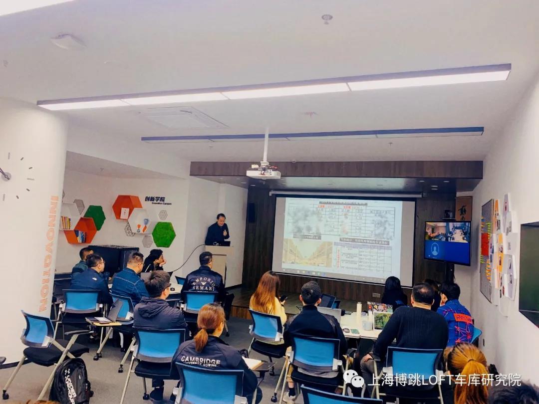 益阳【上海博普】董事长初光先生受邀前往世茂集团进行“Loft车库专题会”授课演讲